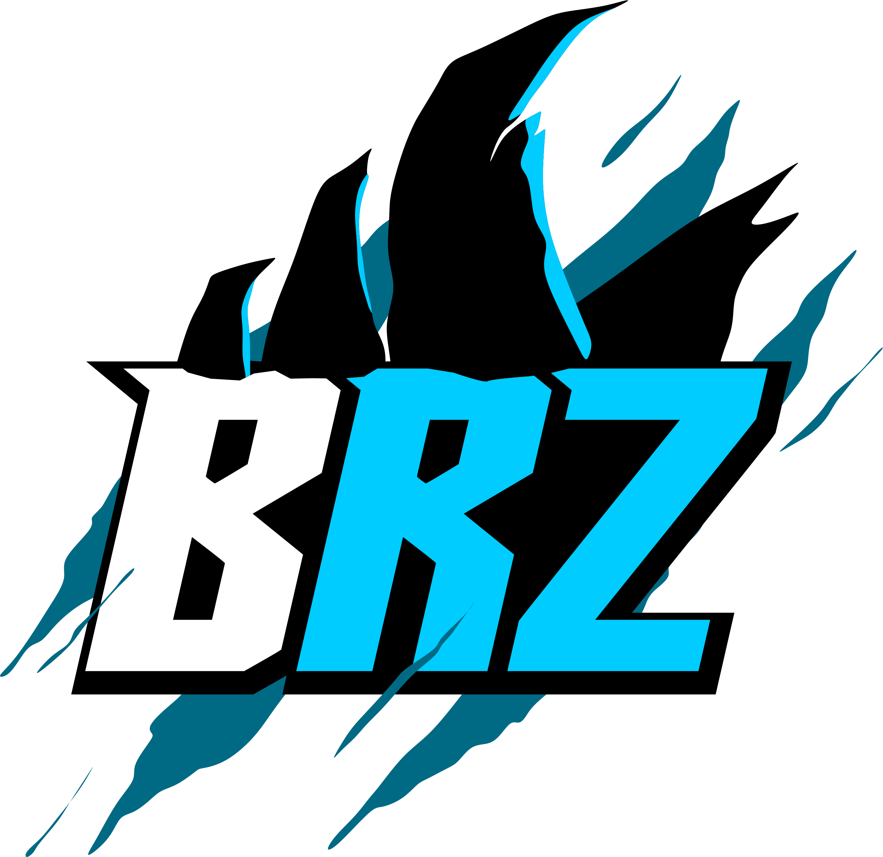 BRZ